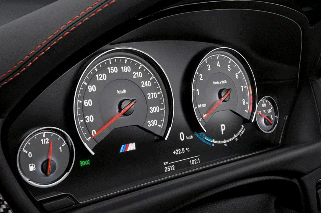 BMW F Series 3 Series including M3 and 4 Series M4 Pre-LCI & LCI Instrument Cluster Screen Protection Film Kit.