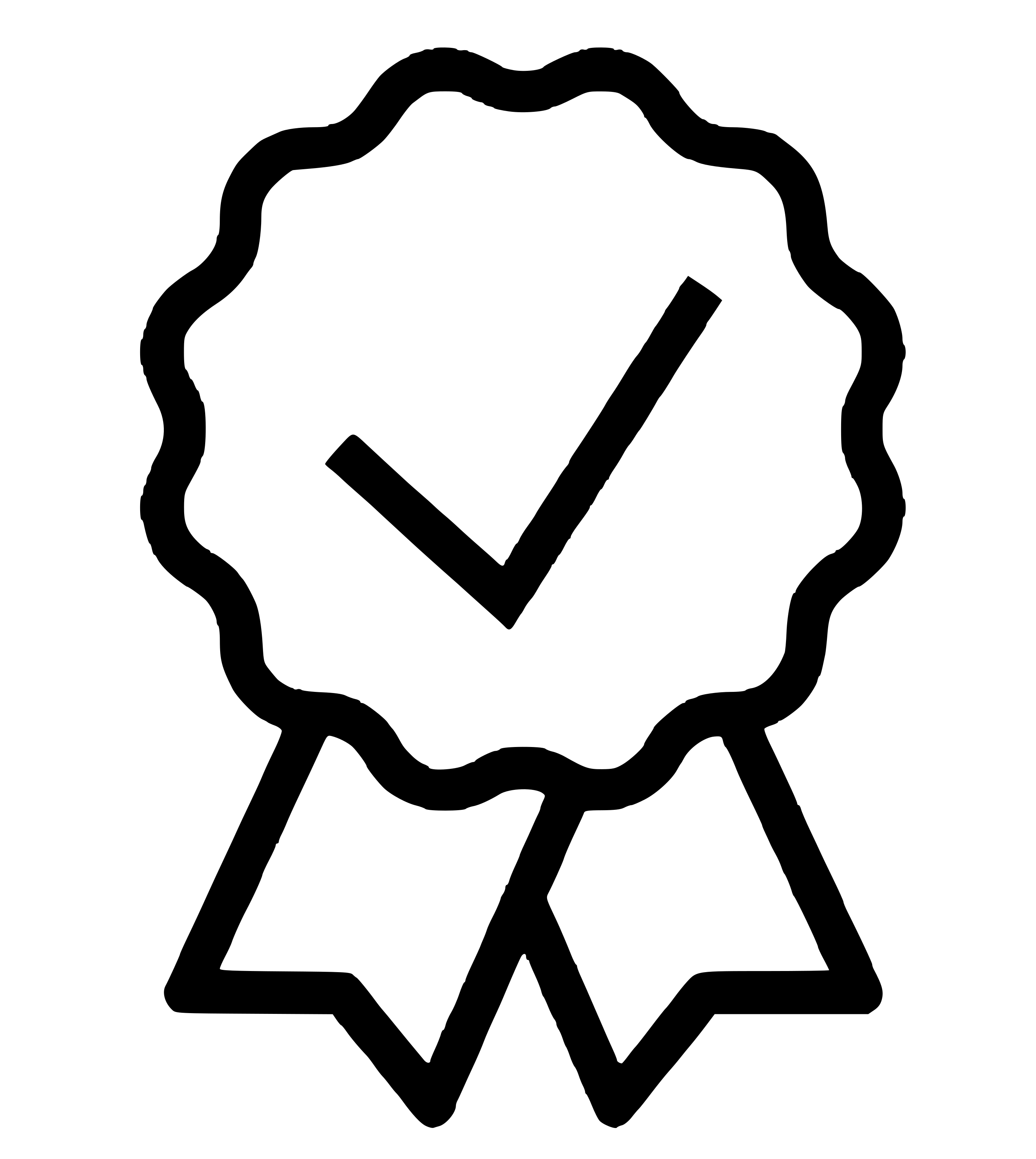 10 Year Warranty PPF.